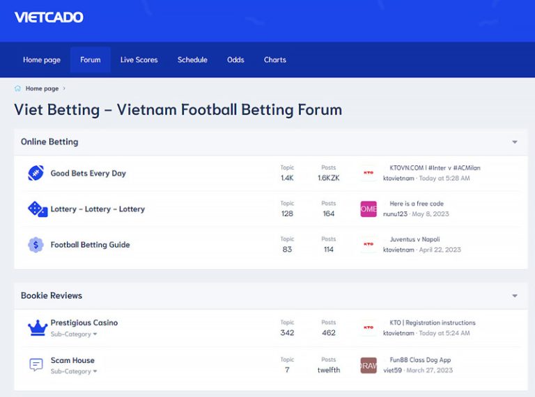 Professional Vietcado football betting forum