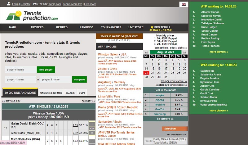 Predictions - The site is trusted by many tennis betting players
