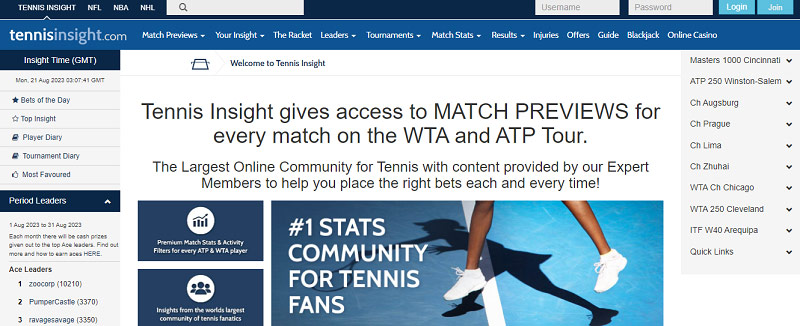 TennisInsight is widely attended