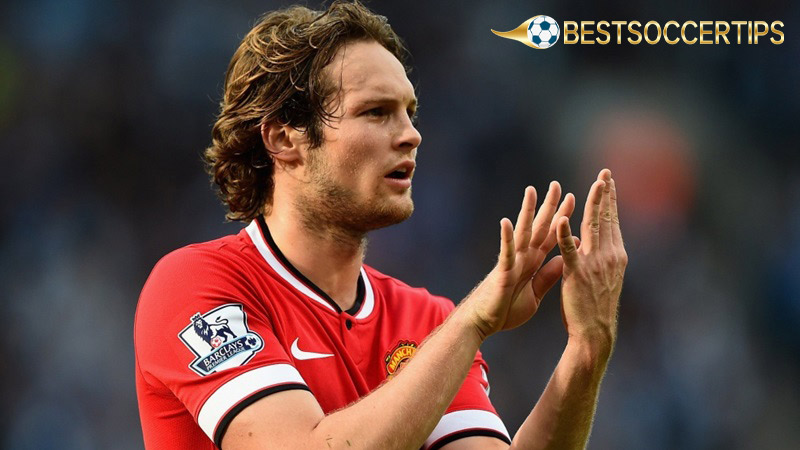 Most handsome manchester united player: Daley Blind