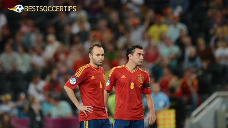 Best duo in soccer: Xavi & Iniesta (Barcelona and Spain)