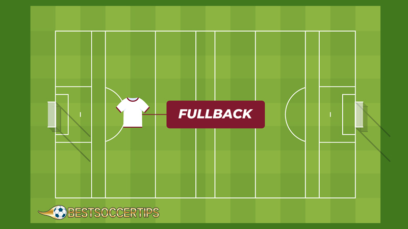 Easiest position to play in football: Full-back