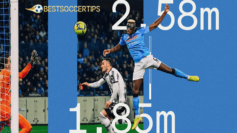 Who can jump the highest in soccer: Victor Osimhen vs Spezia (2.58m)