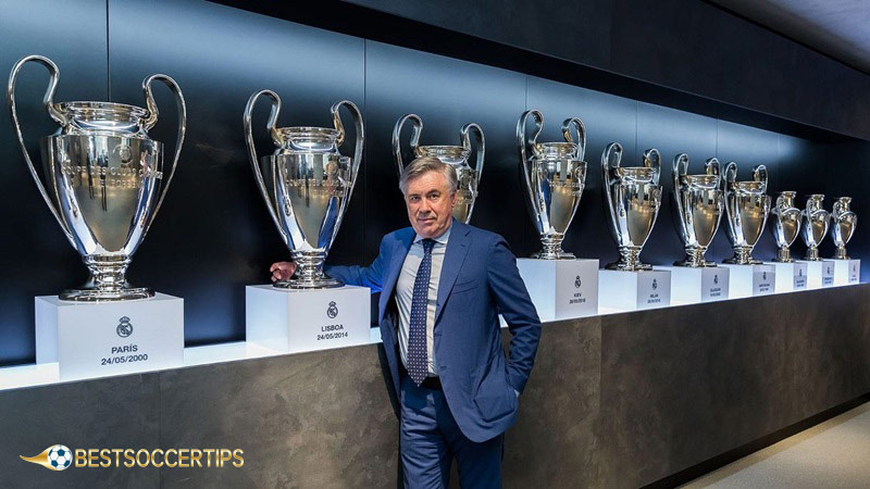 Manager with most trophies in football: Carlo Ancelotti (24 titles won)