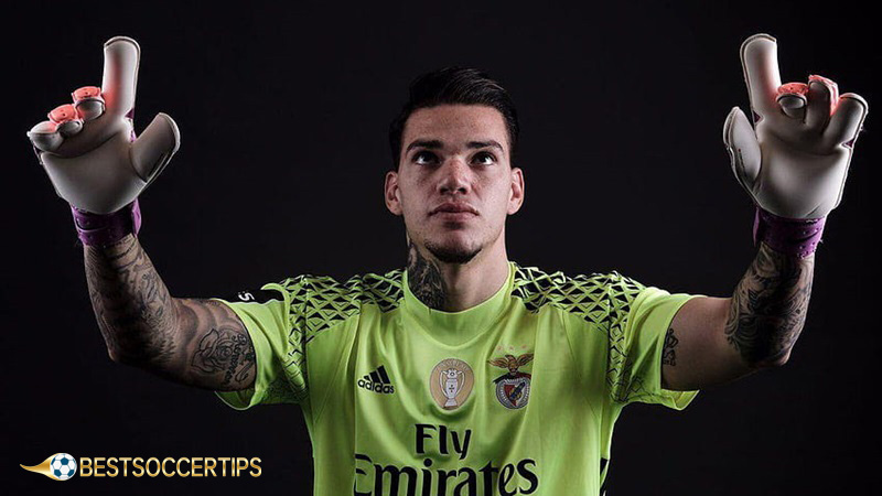 Most expensive goalkeeper: Ederson