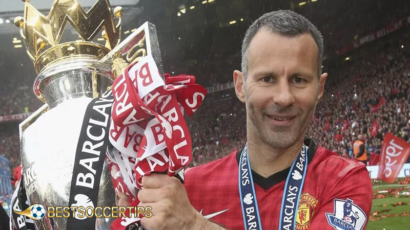 Most trophies in football player: Ryan Giggs (36 trophies)