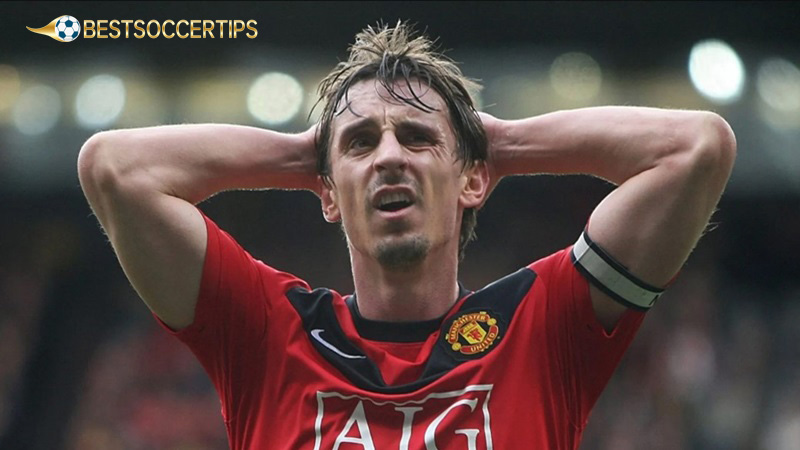 Famous soccer players with number 20: Gary Neville