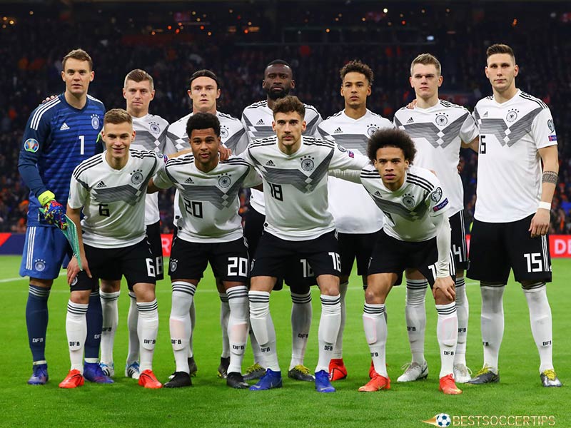 Who will win the euro 2024 - Germany team