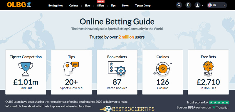 Online Betting Guide - Betting tips group