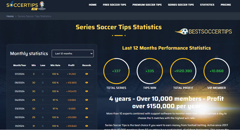 Soccertips.net - Betting tips sites