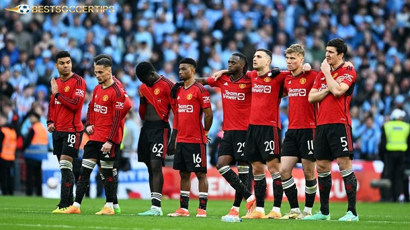 Manchester United - Most watched football team