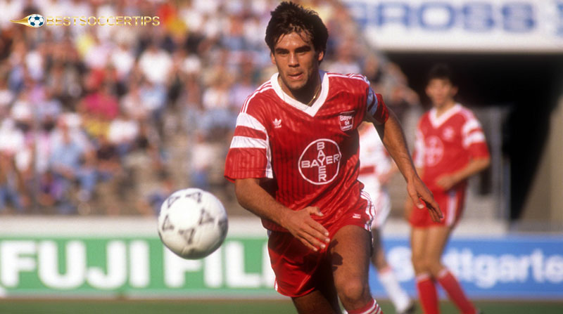 Ulf Kirsten- German Bundesliga top goal scorers