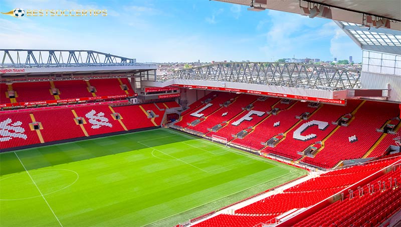 Anfield - Oldest football stadium in the world