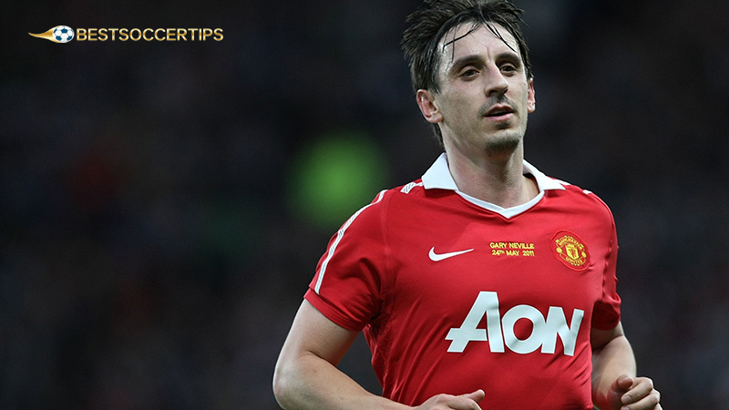 Best defender in the Premier League right now​ - Gary Neville
