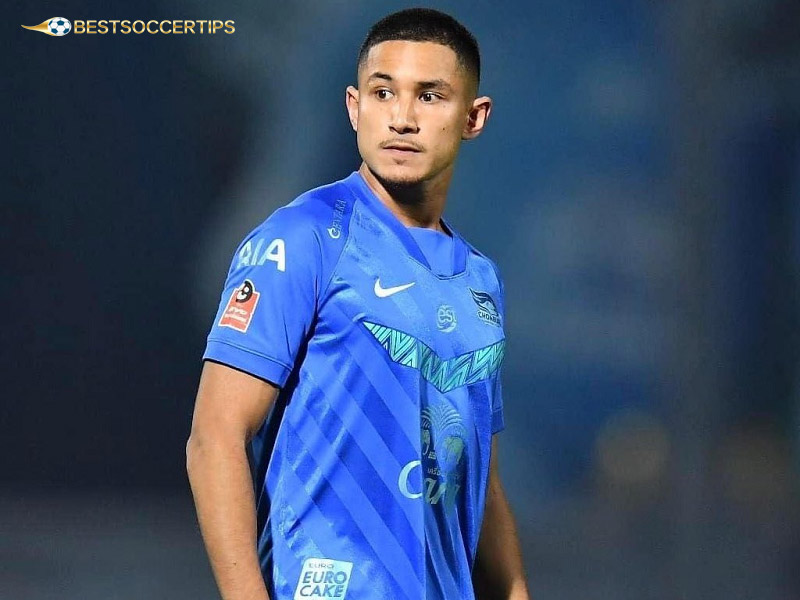 Faiq Bolkiah - Richest football player in the world​