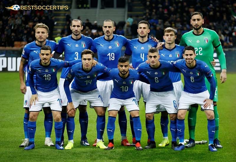 Italy - FIFA best football team in the world​