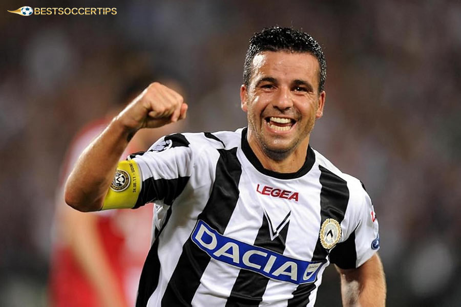 Antonio Di Natale - Most missed penalties