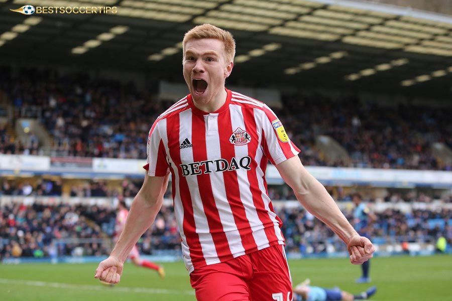 Duncan Watmore - Most educated football players