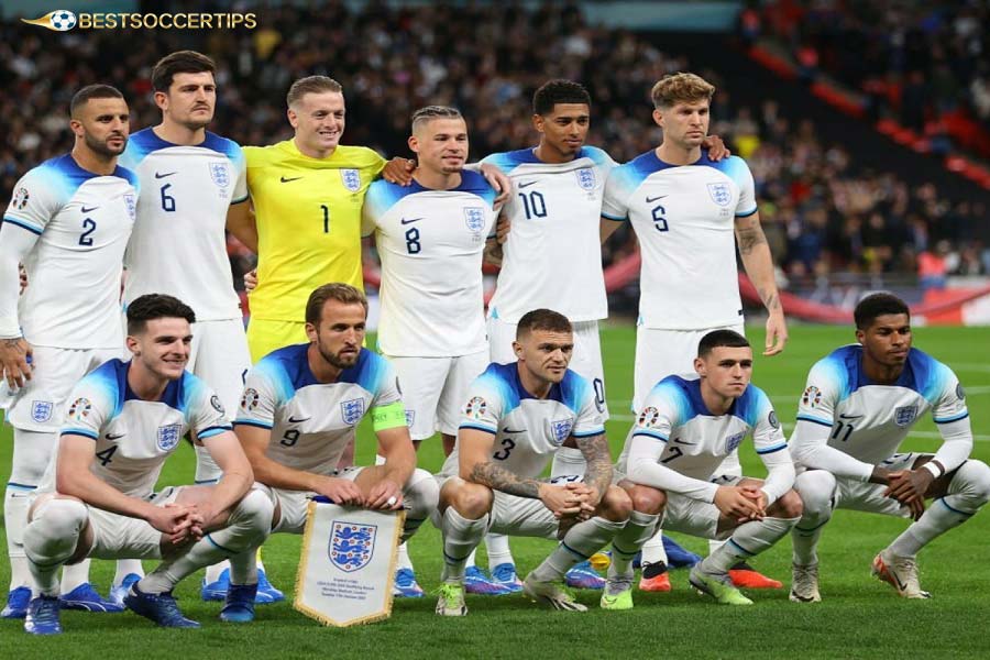 England - Best football team in the world country