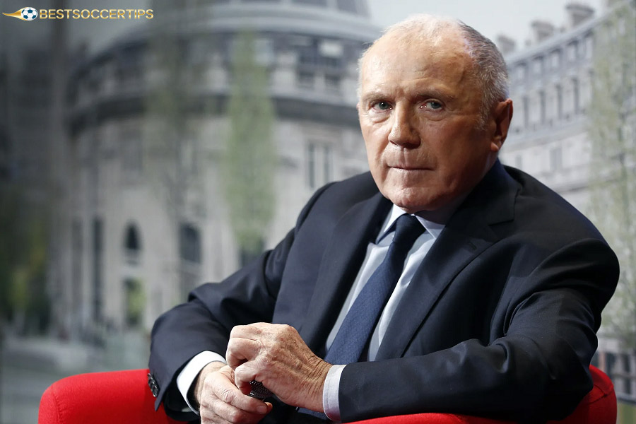 Francois Pinault - Richest soccer club owners in the world