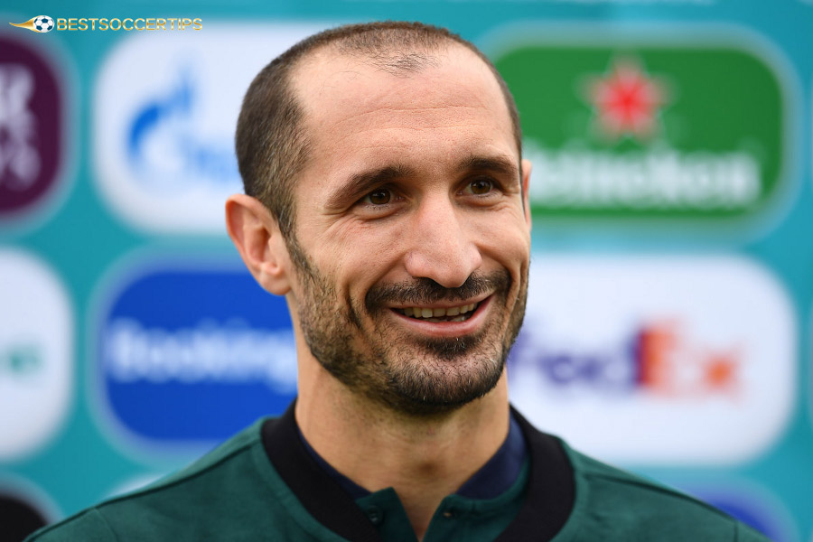 Giorgio Chiellini - Most educated football players