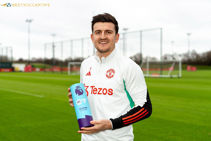 Harry Maguire - Slowest footballer in Premier League