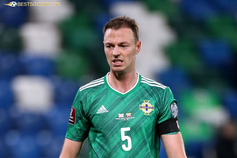 Jonny Evans - Slowest Premier League footballer