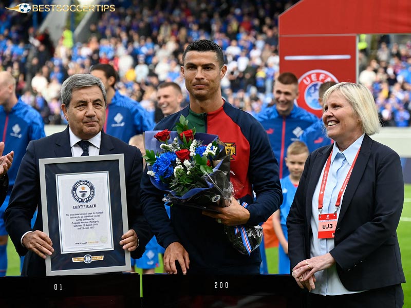 Learn about Ronaldo guinness world record list