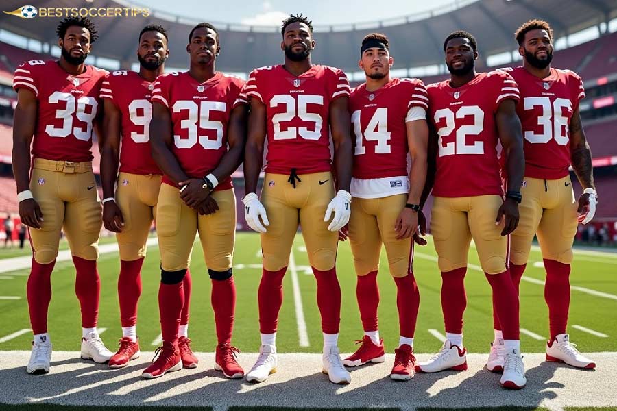 San Francisco 49ers - What is the most popular sports team in the world