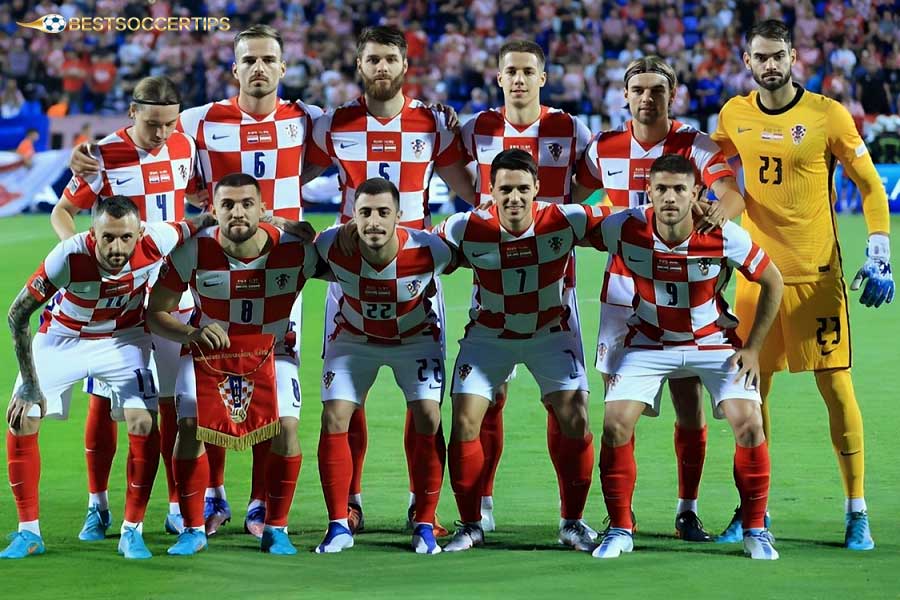 Which country has the best football players in the world - Croatia