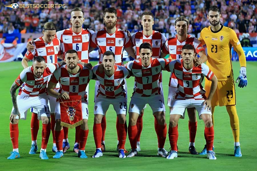 Which country has the most soccer players - Croatia