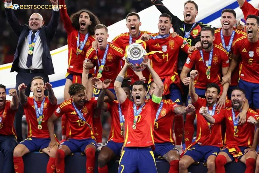 Which country has the most soccer players - Spain