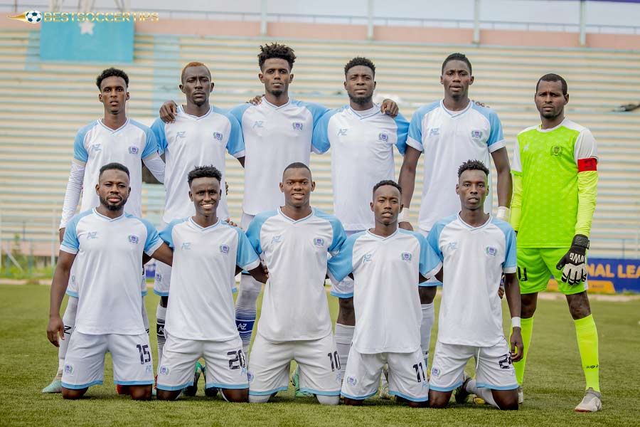 Who is the worst football team​ - Somalia