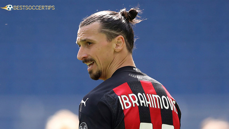 Zlatan Ibrahimovic - Player with best goal per game ratio