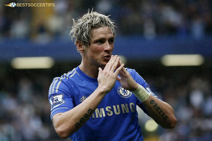 Biggest what ifs in soccer - Torres not joining Chelsea