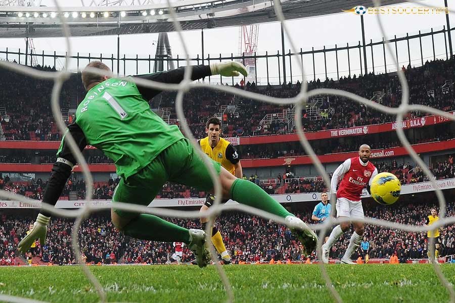 Disallowed goal in soccer - Thierry Henry vs Blackburn