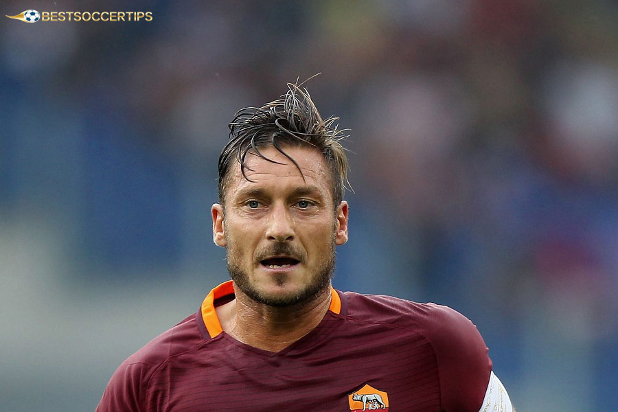 Francesco Totti - Top scorer in Italian Serie A
