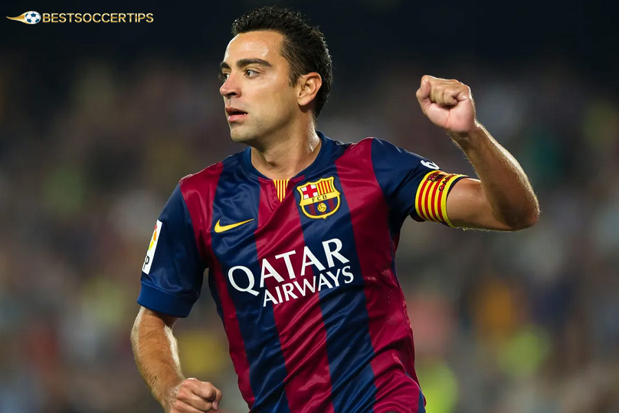 Xavi Hernandez - Players top La Liga assists