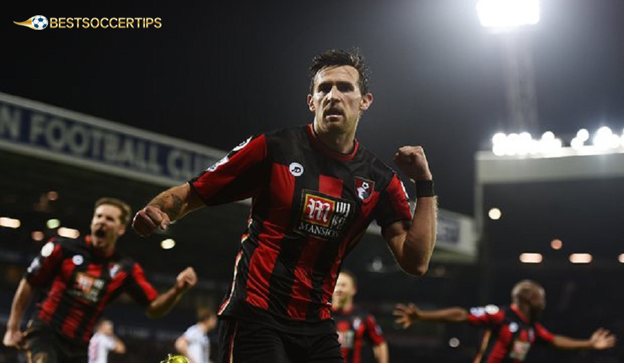 Charlie Daniels – A versatile full-back, always a bright spot on the left flank