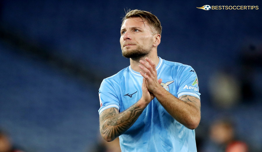 Ciro Immobile – Modern striker with stable scoring performance and many individual awards