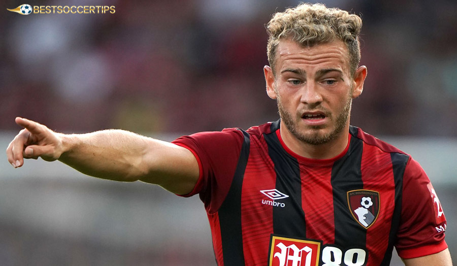 Ryan Fraser – Creative spark with assists and decisive goals