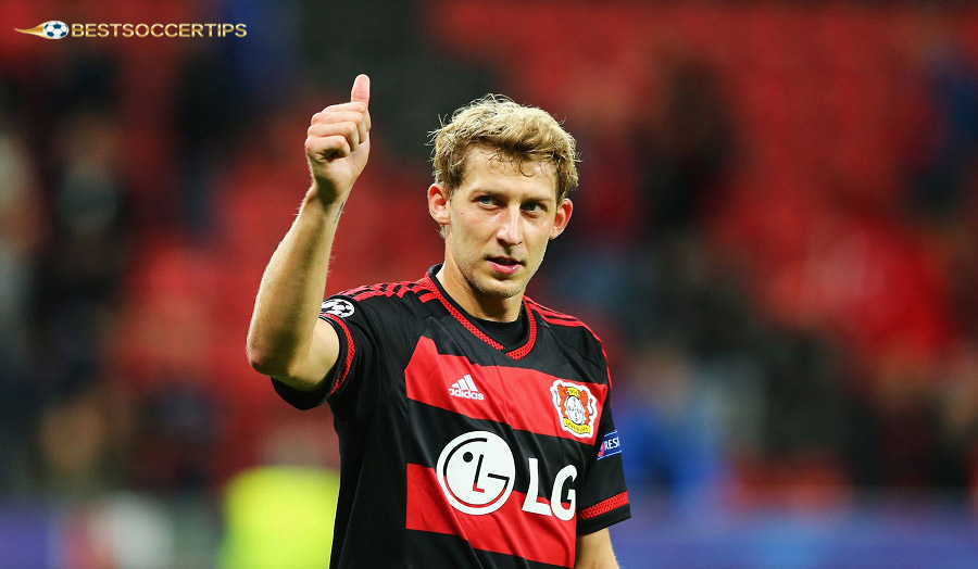 Stefan Kießling – A consistent and dangerous striker in the air throughout his long career at Leverkusen