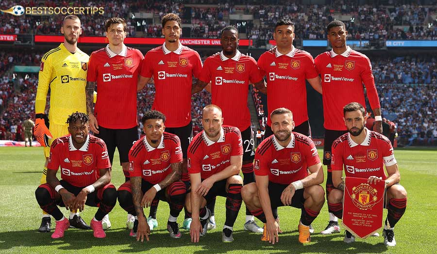 Manchester United – A global icon with a glorious history and far-reaching influence from the Sir Alex dynasty