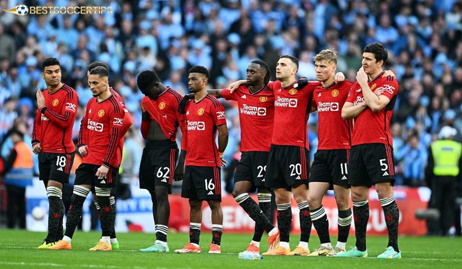 Manchester United – British record holder with 20 championships and global influence