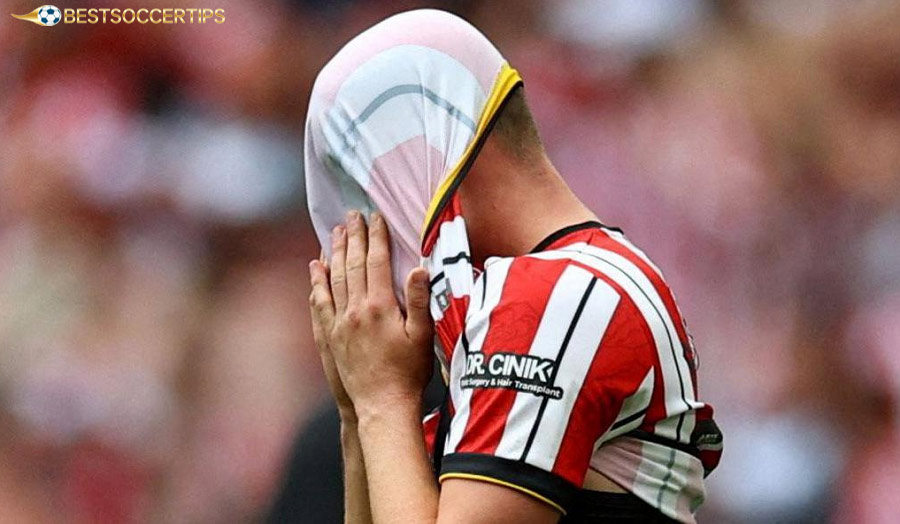 Sheffield United 2020/21 - Scoring very few goals, losing by a narrow margin, under is optimal