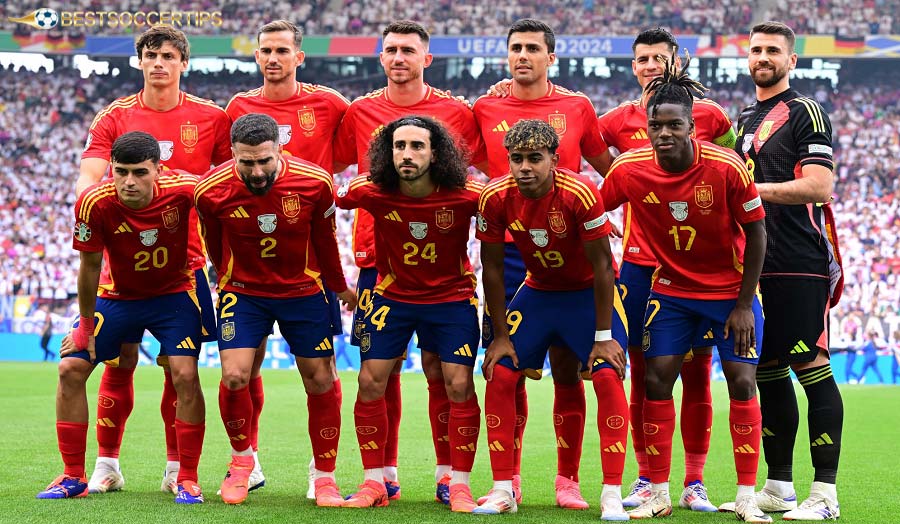 Spain - Total control, smooth ball delivery but lacking in sharpness